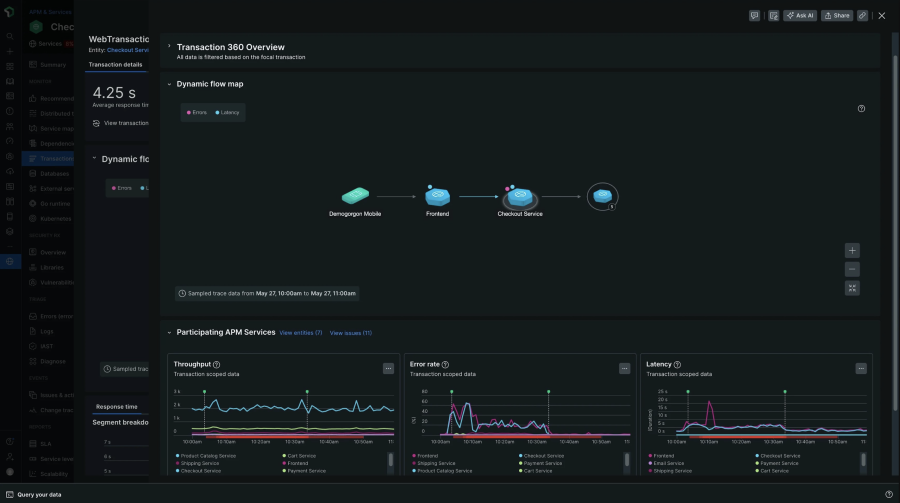 New Relic dashboard shows distributed tracing, service flow mapping, latency, throughput, and error metrics
