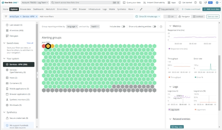 New Relic observability dashboard showing metrics and logs side by side, with alerting groups in the main panel