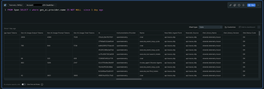 Snapshot of one of the span NRQL queries with gen_ai attributes