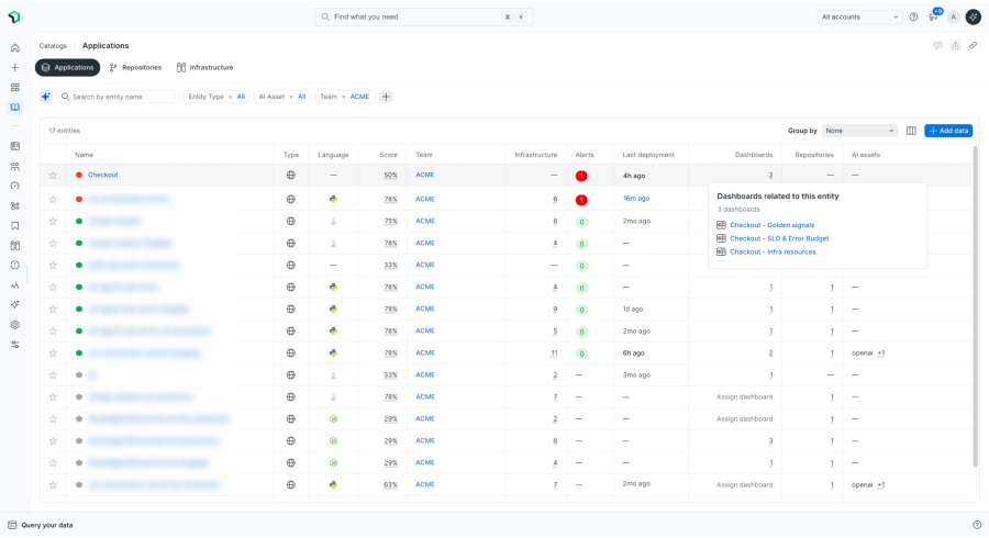 New Relic dashboard