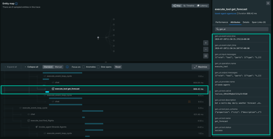 Snapshot of one of the span with gen_ai attributes