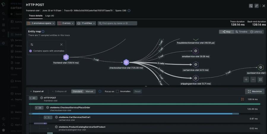  New Relic distributed tracing view showing an interactive node map of interconnected services and transaction duration metrics