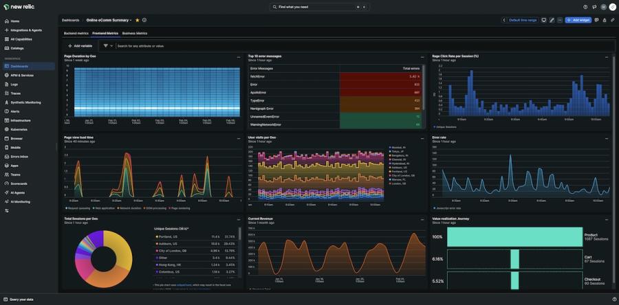 New Relic platform dashboard showing error rates, application metrics, and log summaries in a single UI view