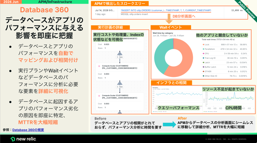 update_202606_02