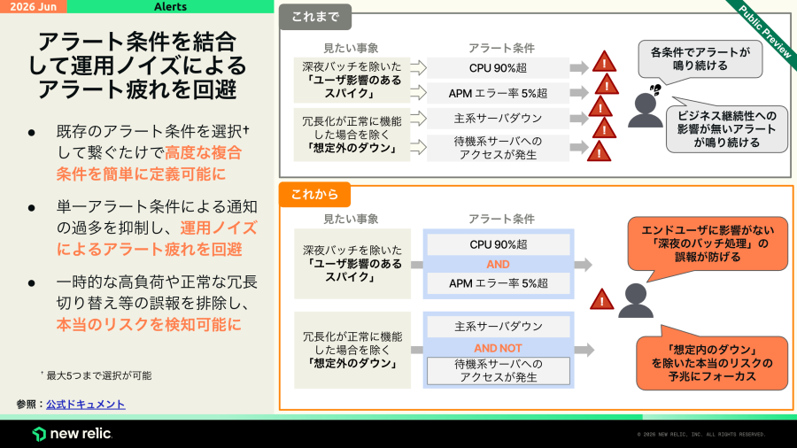 update_202606_03