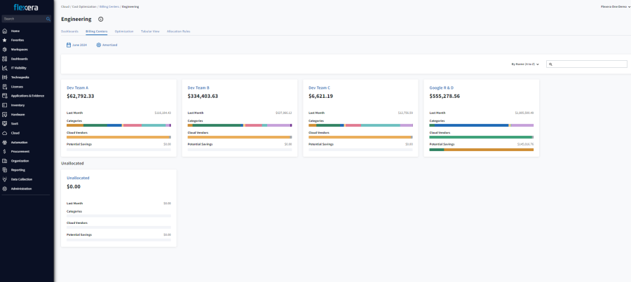 The Engineering view within Flexera, showing cost summaries by dev team and unallocated costs