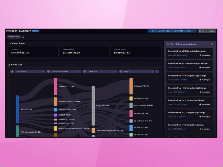 An example of the Intelligent Summary within New Relic Cloud Cost Intelligence, displaying cloud spend, a cloud map, and recommendations