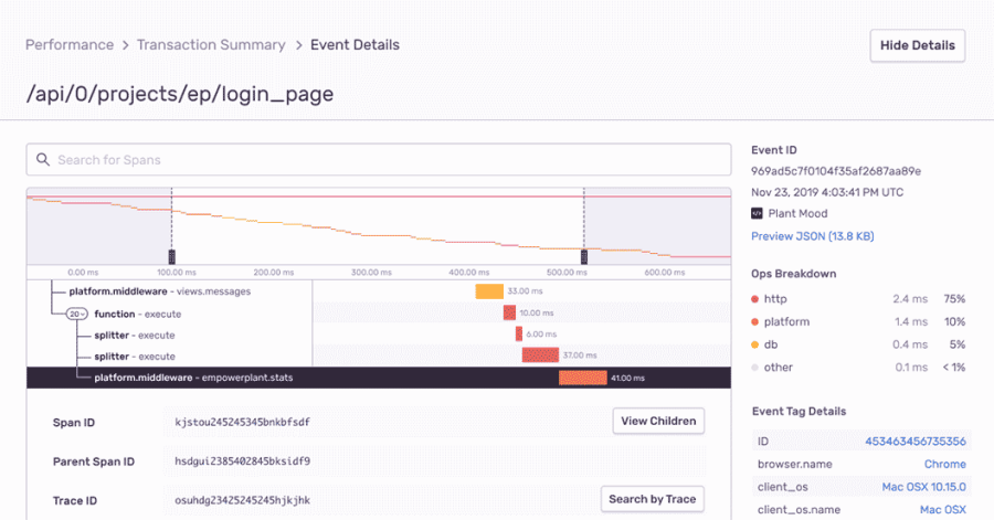 The event details display within Sentry’s JavaScript performance tracking, showing spans, tag details, and ops breakdowns