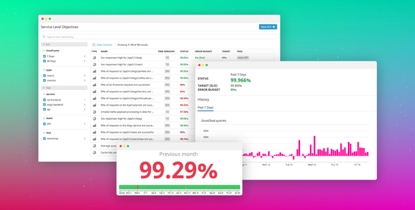 A look at Datadog’s Service Level Objectives page and status details