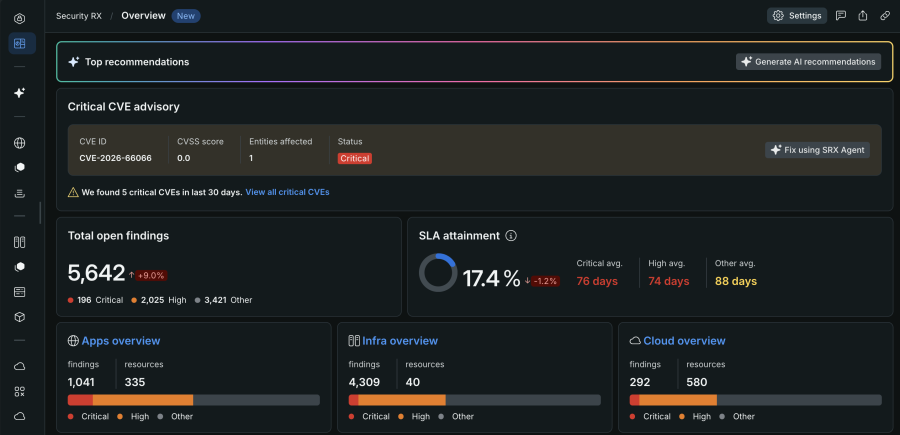 SecurityRX Overview UI