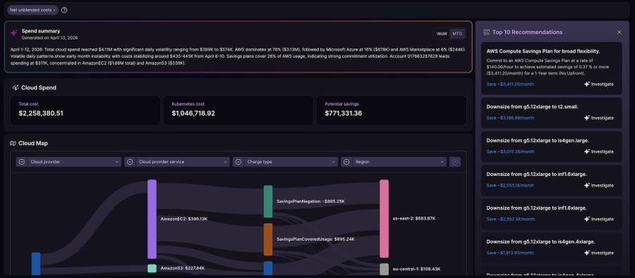 New Relic Cloud Cost Intelligence dashboard with an AI spend summary, Kubernetes costs, and a visual cloud map Sankey chart