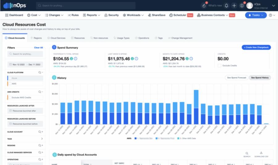 nOps Cloud Resources Cost dashboard showing spend summaries, historical AWS cost trends, and cloud account filters