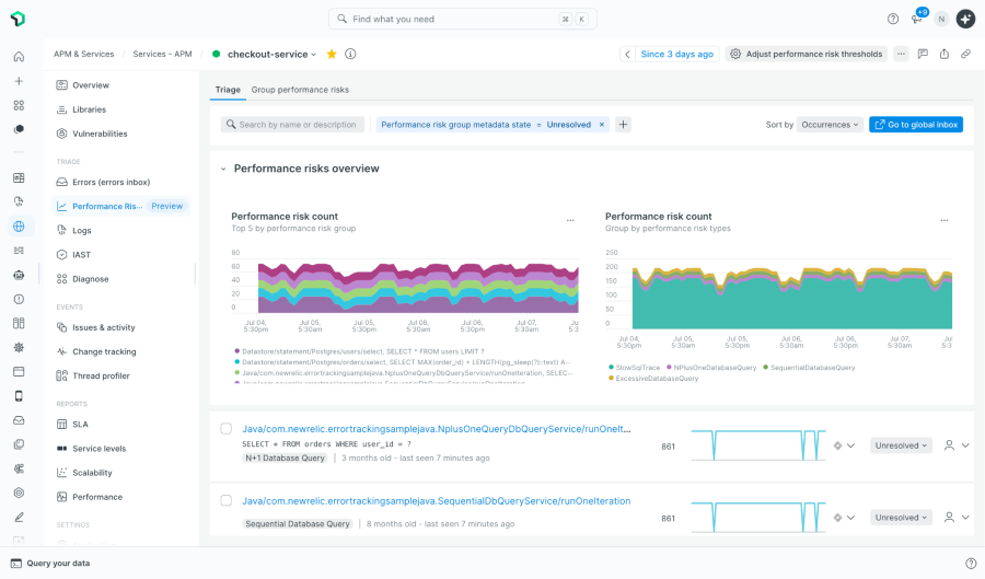 APM performance dashboard showing two colorful performance-risk charts, query latency graphs, and a monitored query list in a blue-and-white interface.