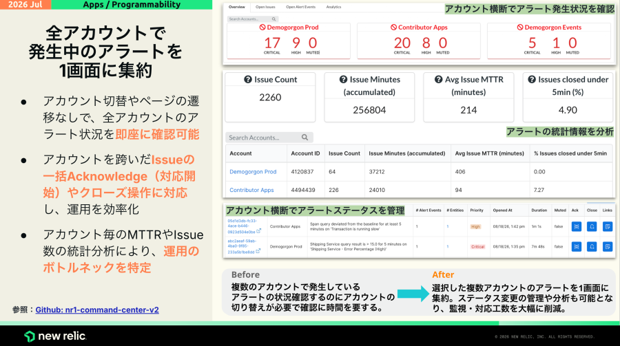 update202608_08