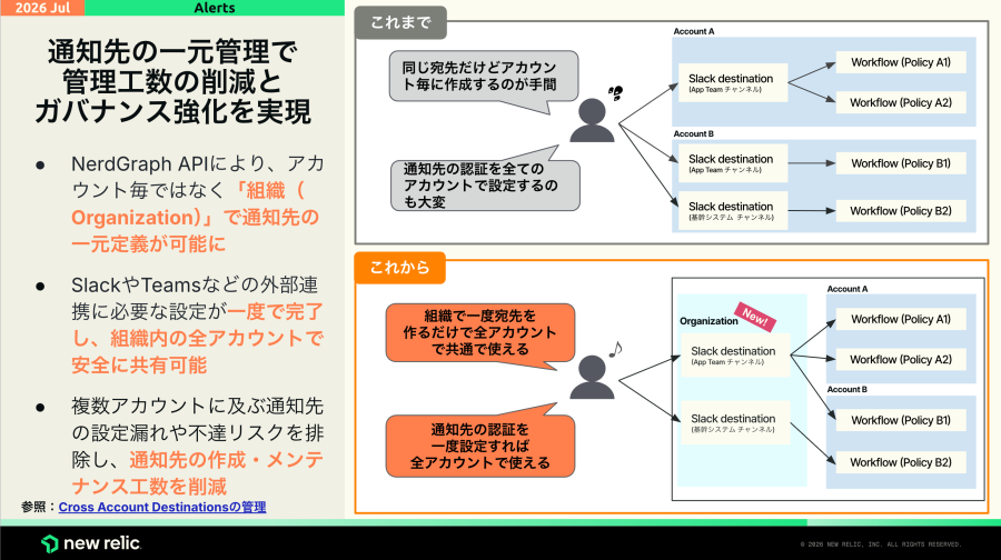 update202608_09