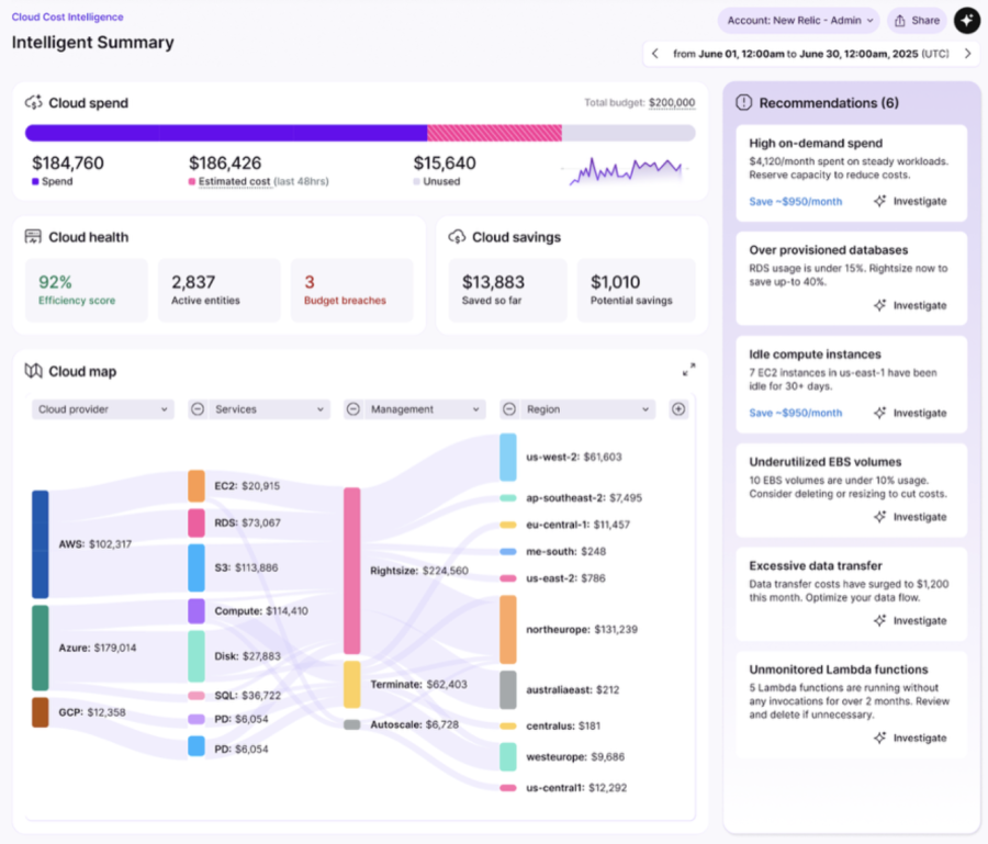New Relic Cloud Cost Intelligence showing multi-cloud spend, savings, health, cost mapping, and optimization recommendations