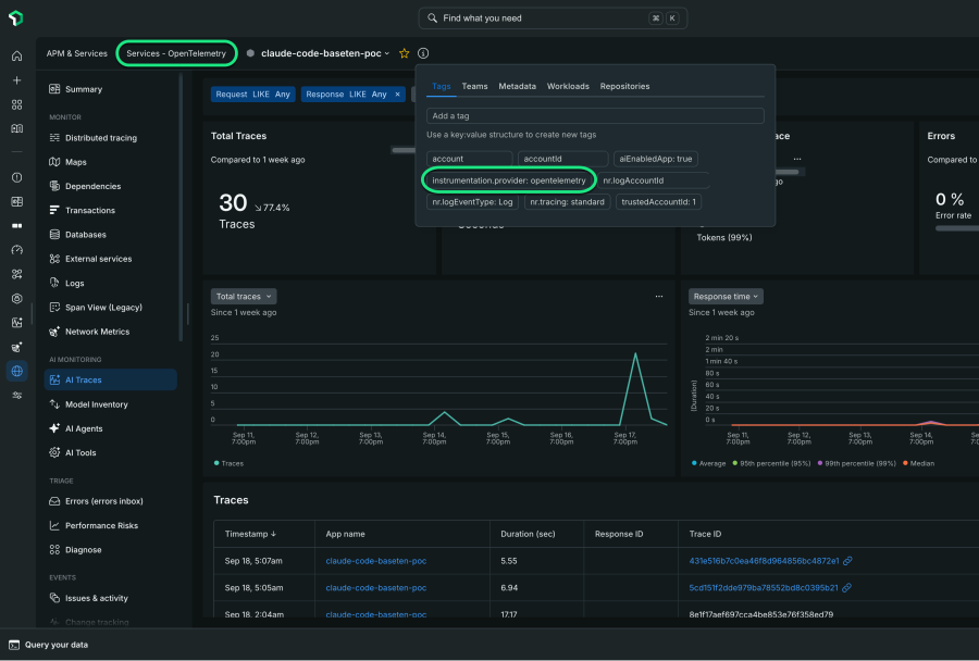 OTel for AI monitoring