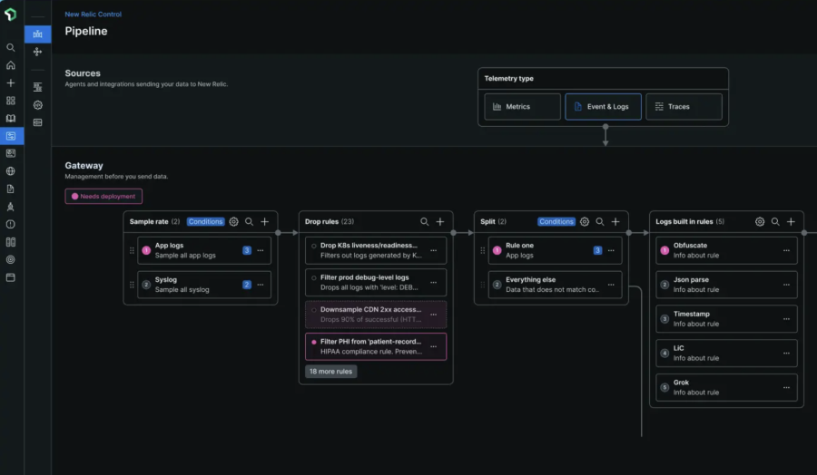  New Relic pipeline controls for filtering, sampling, and routing telemetry to manage ingest volumes and costs