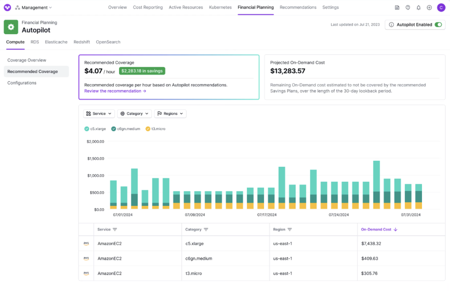 Vantage Autopilot showing AWS Savings Plan coverage, projected on-demand costs, and estimated savings