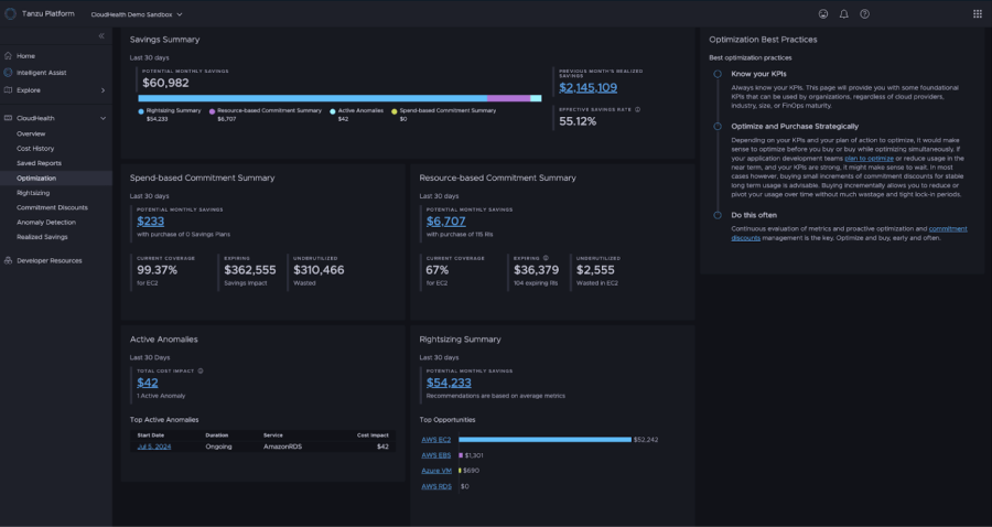 CloudHealth Optimization dashboard showing savings, commitment coverage, anomalies, and rightsizing opportunities
