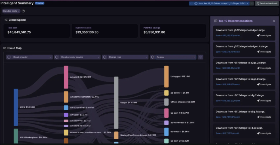 New Relic Cloud Cost Intelligence showing cloud spend, potential savings, cost mapping, and rightsizing recommendations