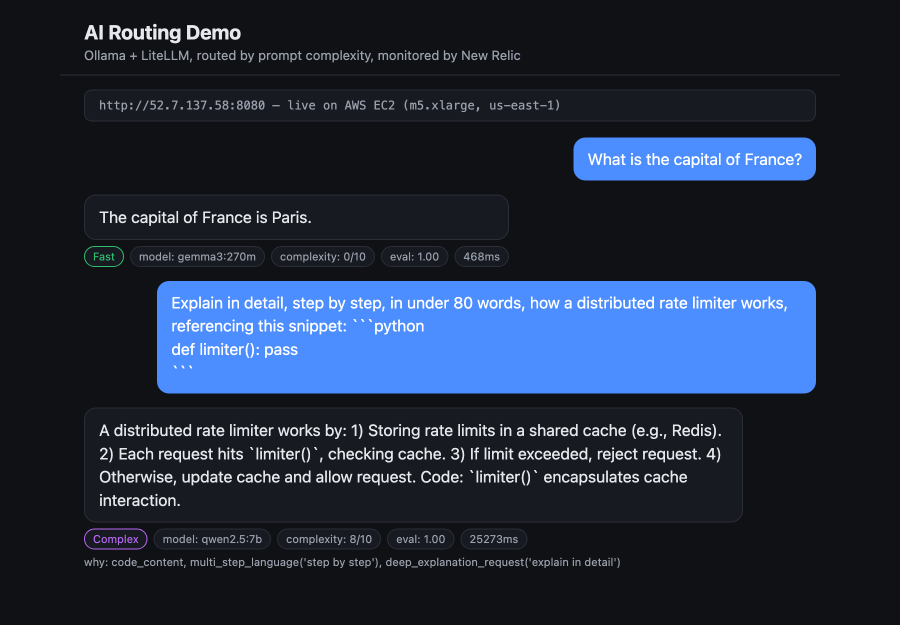 The chat UI, live on a public EC2 instance, showing a real request for each tier.