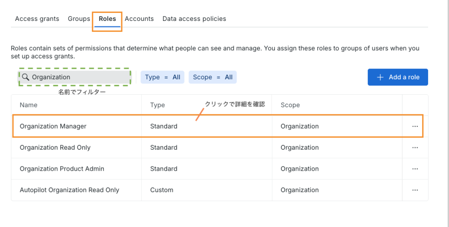 organization-supportcase-sharing-ListOrganizationManager
