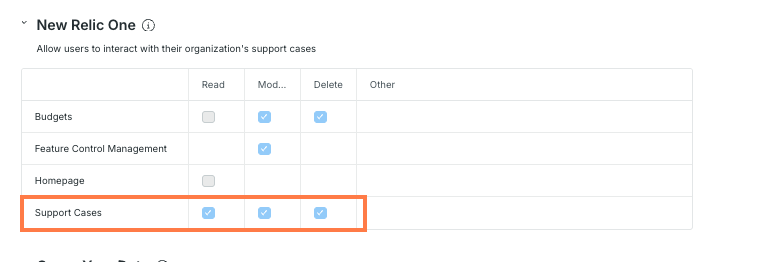 organization-supportcase-sharing-ViewOrganizationManager