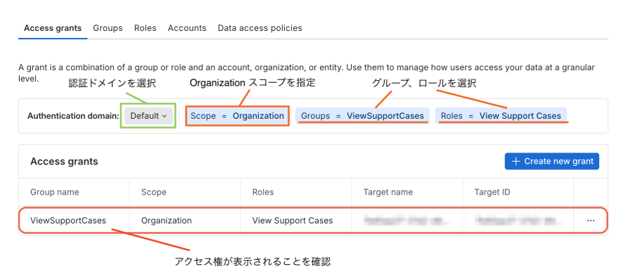 organization-supportcase-sharing-checkAccess