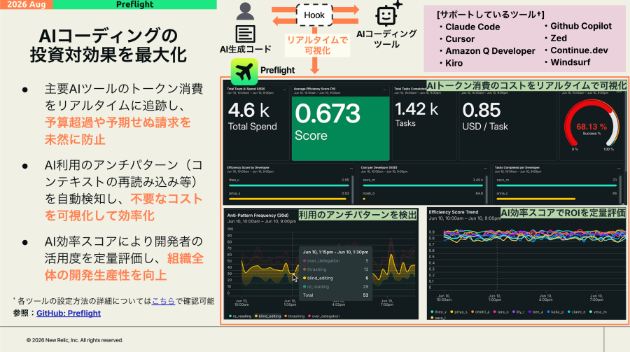 update20260803