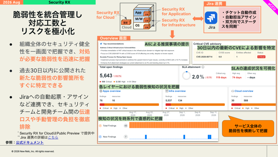 update20260806