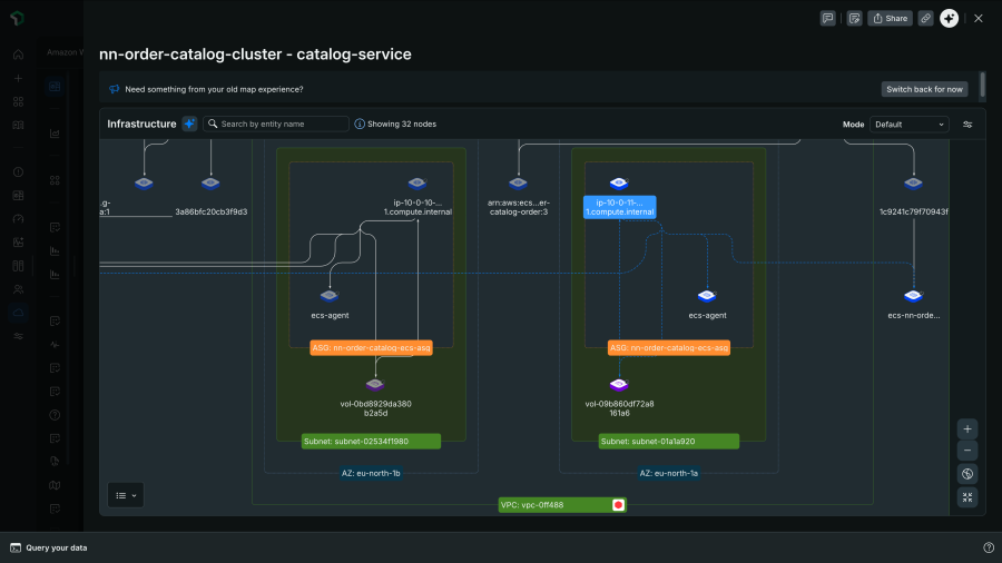 Multi-Cloud Topology Map & App-Infra Dependency View