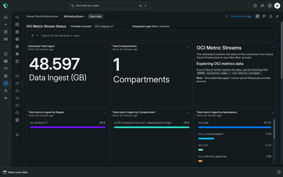 New Relic Infrastructure UI displaying Oracle Cloud Infrastructure (OCI) Golden Metric dashboards and compartment-level filtering