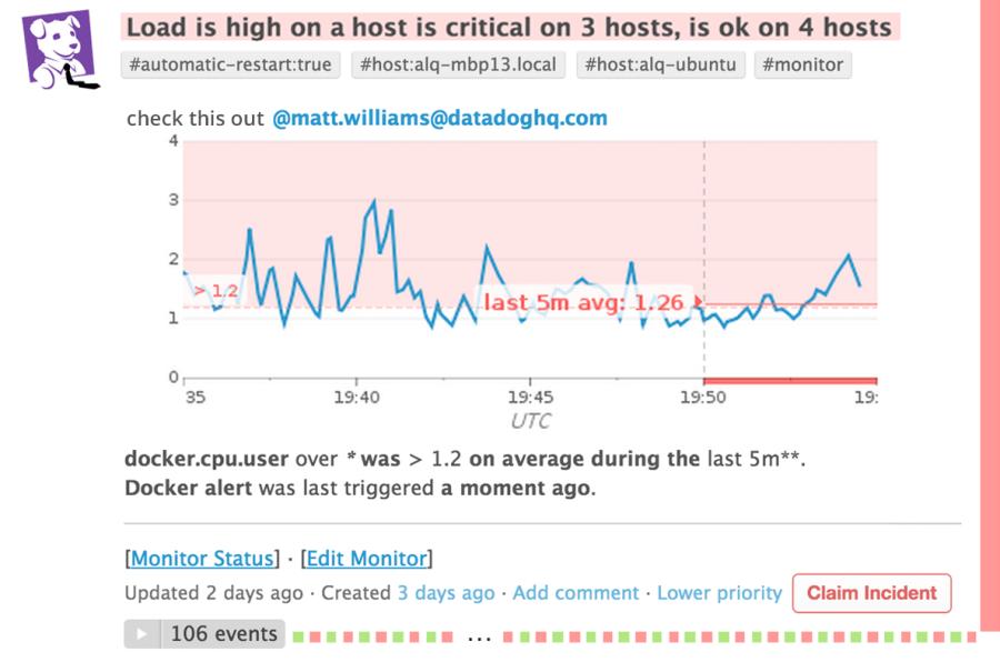 Datadog alert showing host load metrics and a triggered critical issue