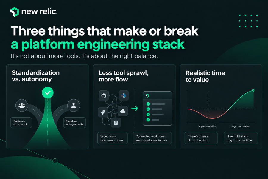 Platform engineering stack balancing developer autonomy, connected tools, and time to value