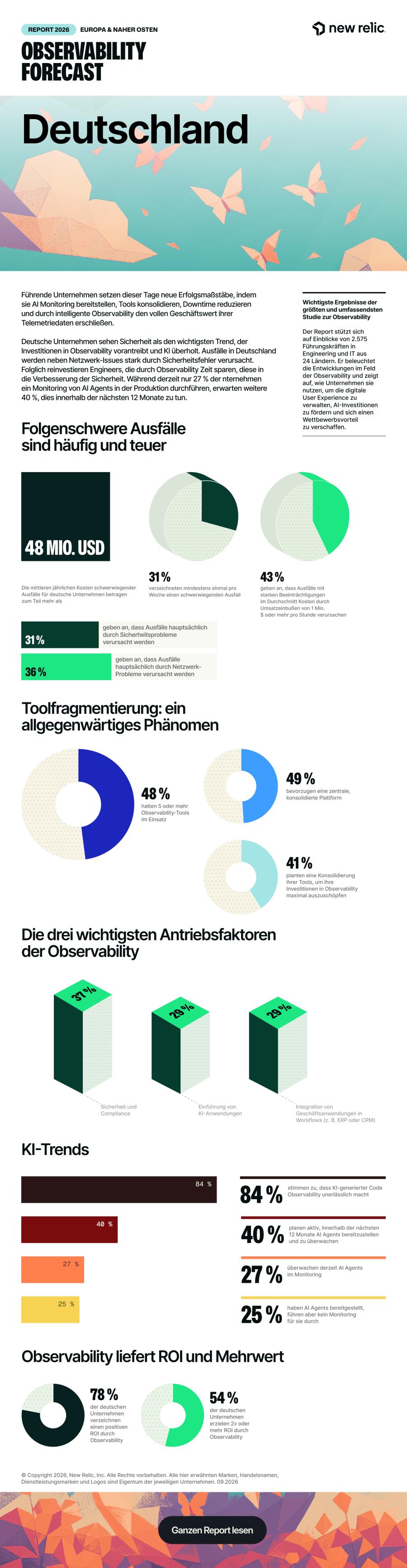 Observability Forecast 2026 – Deutschland im Fokus