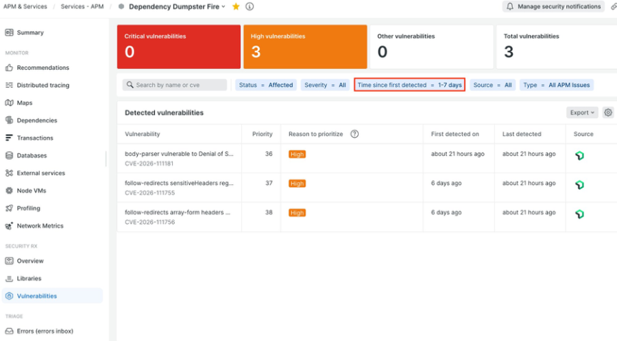 Security Rx page showing 3 high vulnerabilities under detected vulnerabilities for Dependency Dumpster Fire.