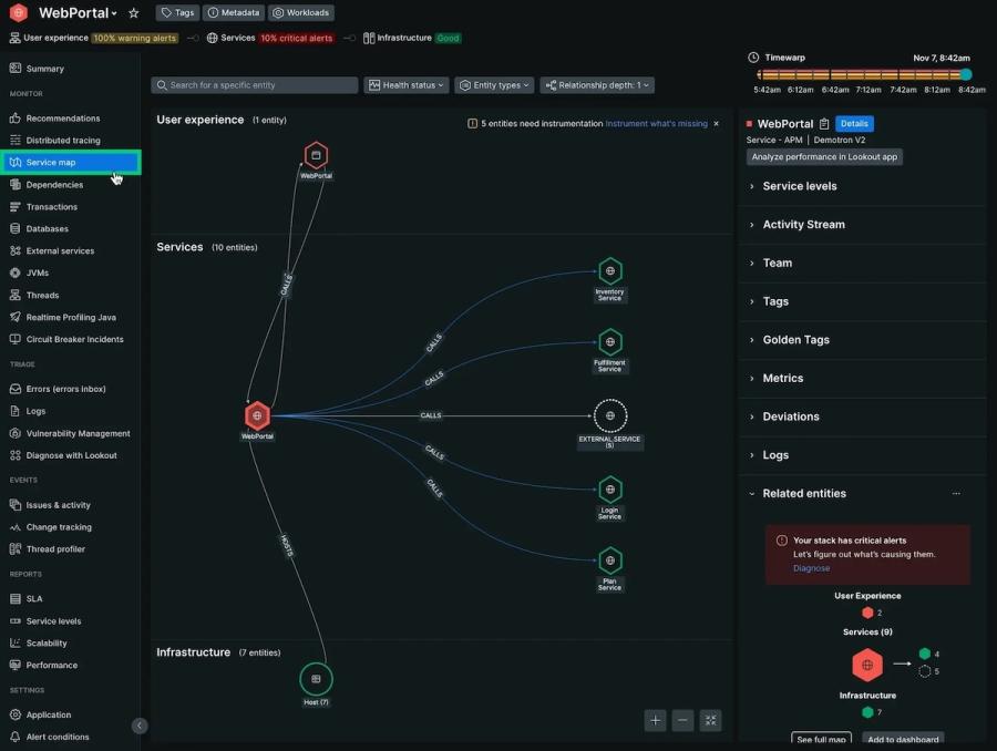 New Relic service map linking WebPortal to user experience, services, and infrastructure with alert status