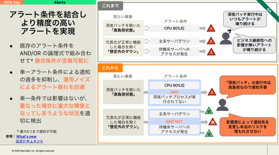 update_20260902