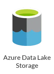 Azure Data Lake Storage | New Relic