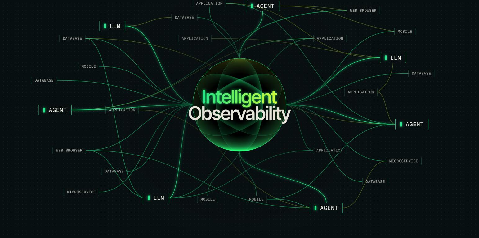 Intelligent Observability