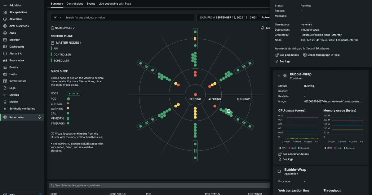 Upgrade Your K8s Monitoring New Relic