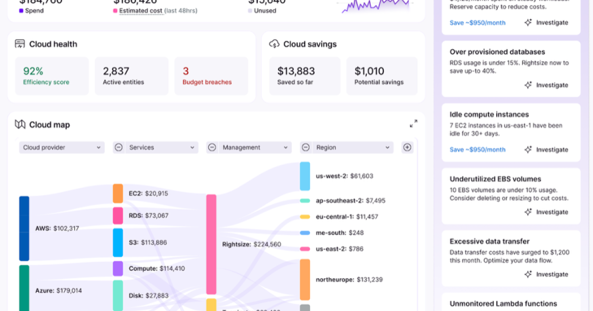 How we engineered 60% cloud cost reduction at New Relic | New Relic