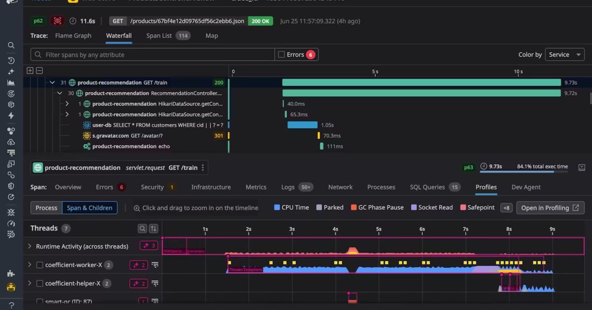 5 Top Observability Tools For Unified Visibility & Faster Resolution