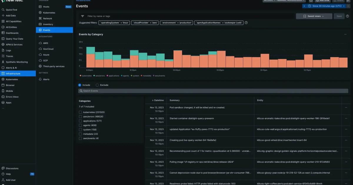How to Choose the Best Infrastructure Monitoring Tools (2026 Guide)