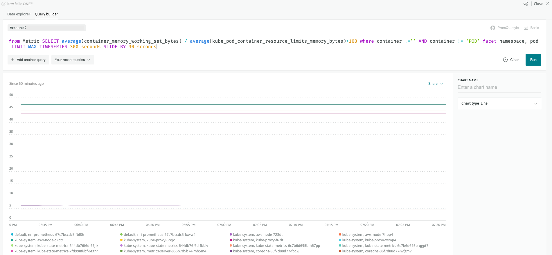 New Relicのprometheus Integrationを使ってeks On Fargate環境を可視化する