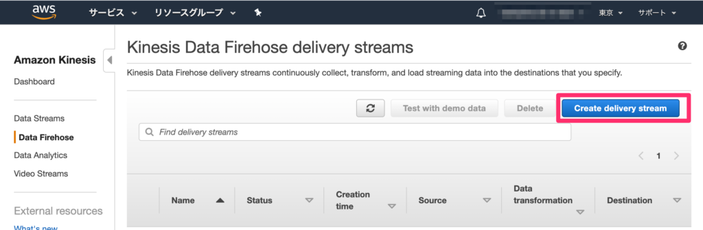 Kinesis Data Firehose delivery streams