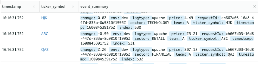 Kinesis firehoseからNew Relic Logsに送付したサンプルログ