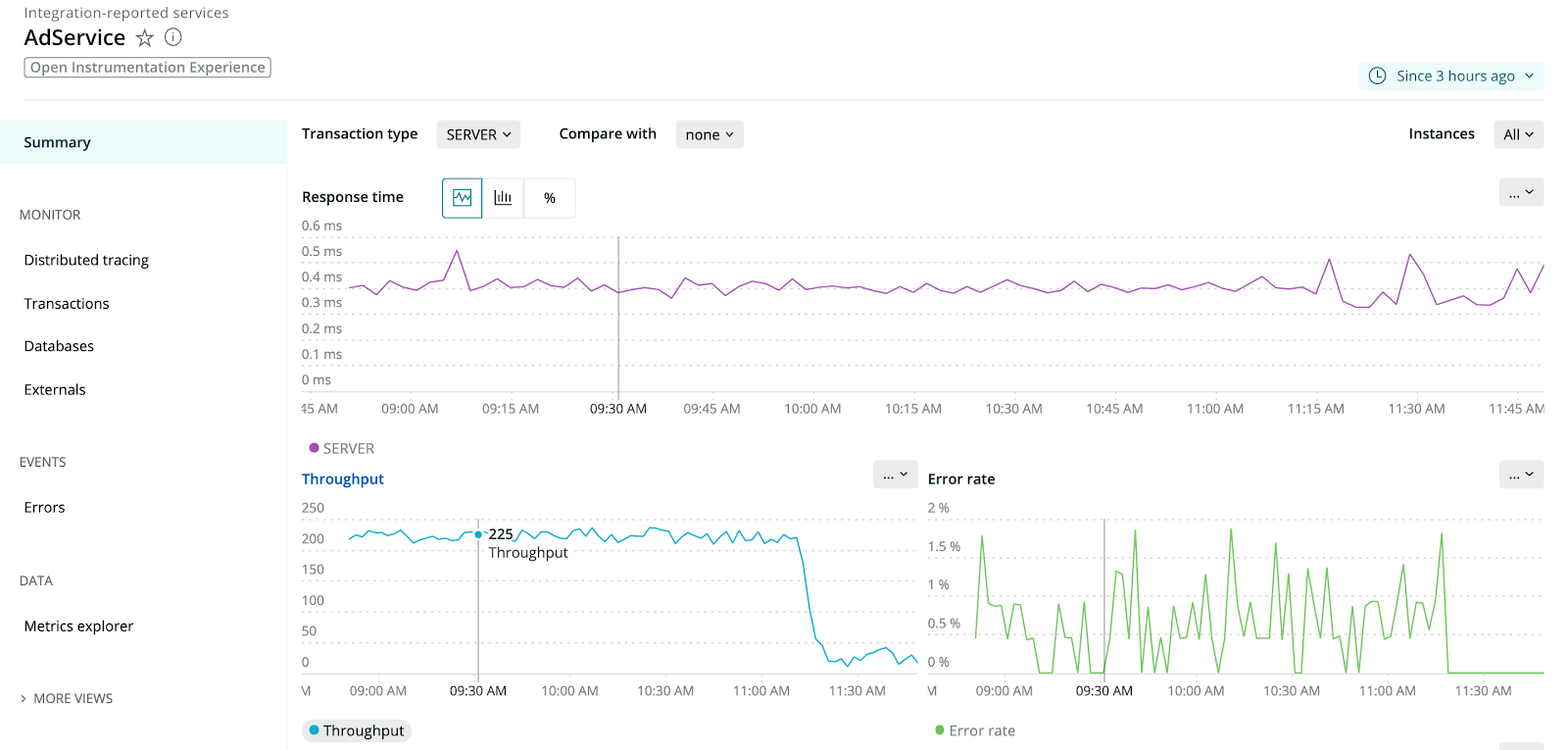 Open Telemetry screenshot