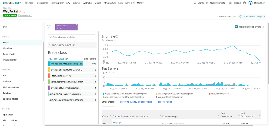 10 Tips for Mastering APM | New Relic